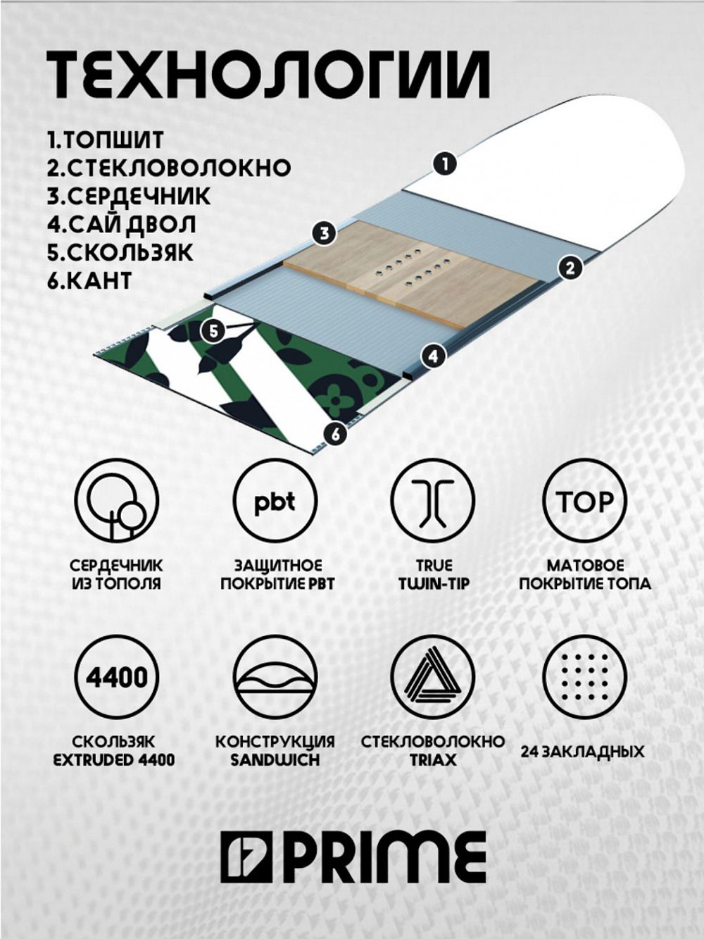 Сноуборд PRIME - FLORA C13