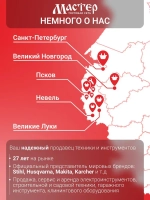 Генератор инверторный 1.4 kWt SUNREKA G1400iS