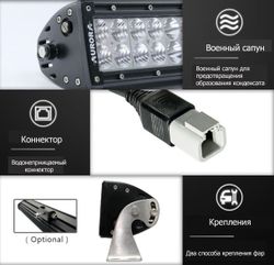 Aurora ALO-10-P4E4F-850