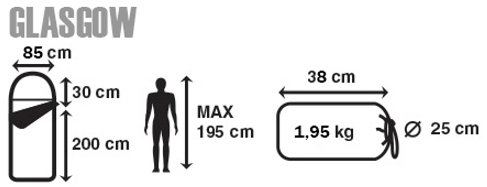 Спальный мешок Jungle Camp Glasgow [70954]
