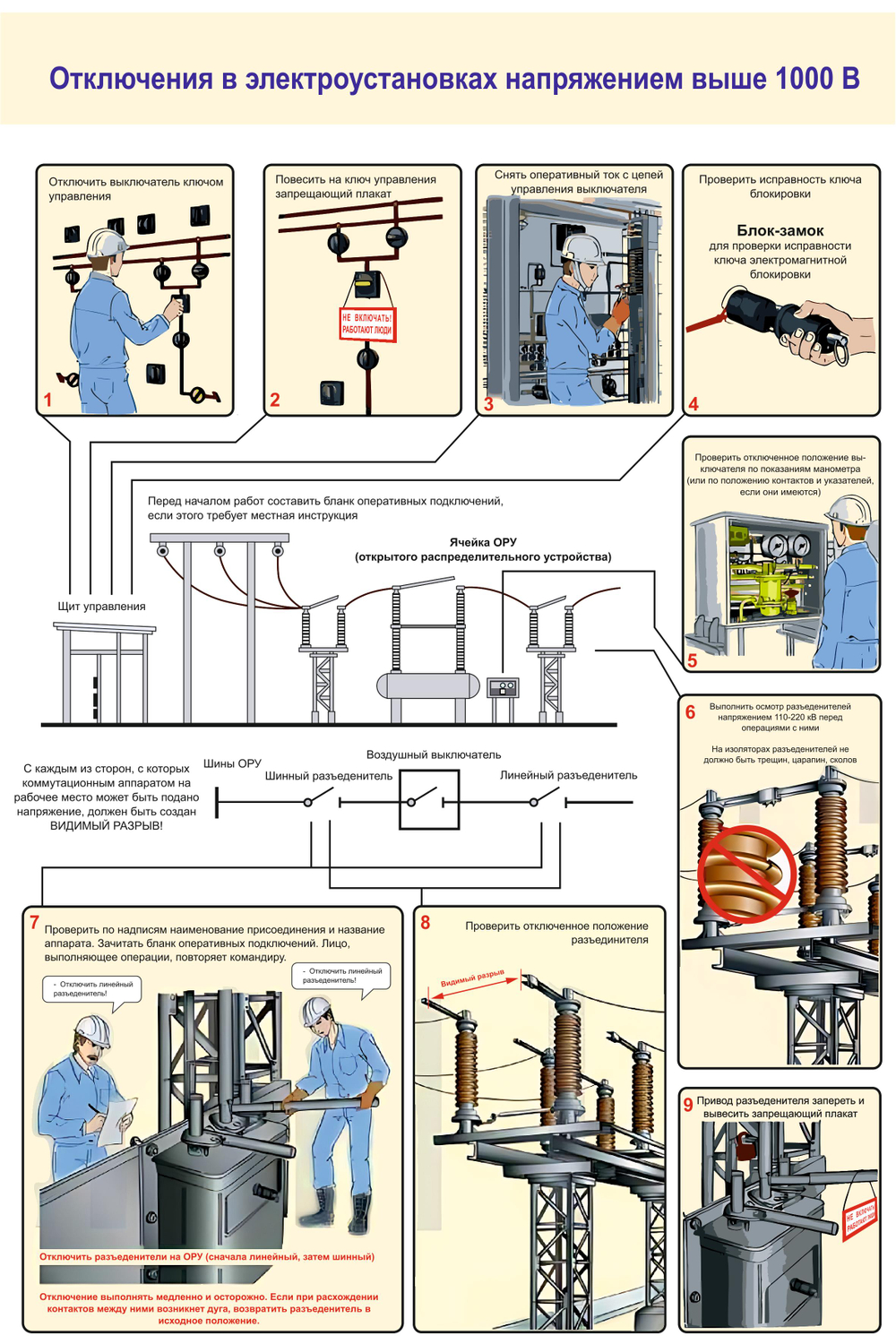 Информационный стенд "Электробезопасность"