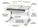 Растущая парта Mealux Vancouver Multicolor Lite с полкой BD-620 (1100×660 мм)