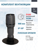 Комплект вентиляции: Вентиляционный выход изолированный Vilpe D160/225 утепленный высота H=500 мм, проходной элемент для плоской кровли ТП-187, колпак Ø 230 мм, серый графит