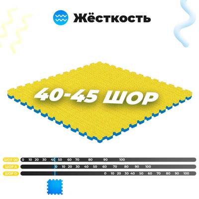 ЭВА-плитка жёлто-синяя 100×100×4 см - мягкий коврик-пазл, плетёнка
