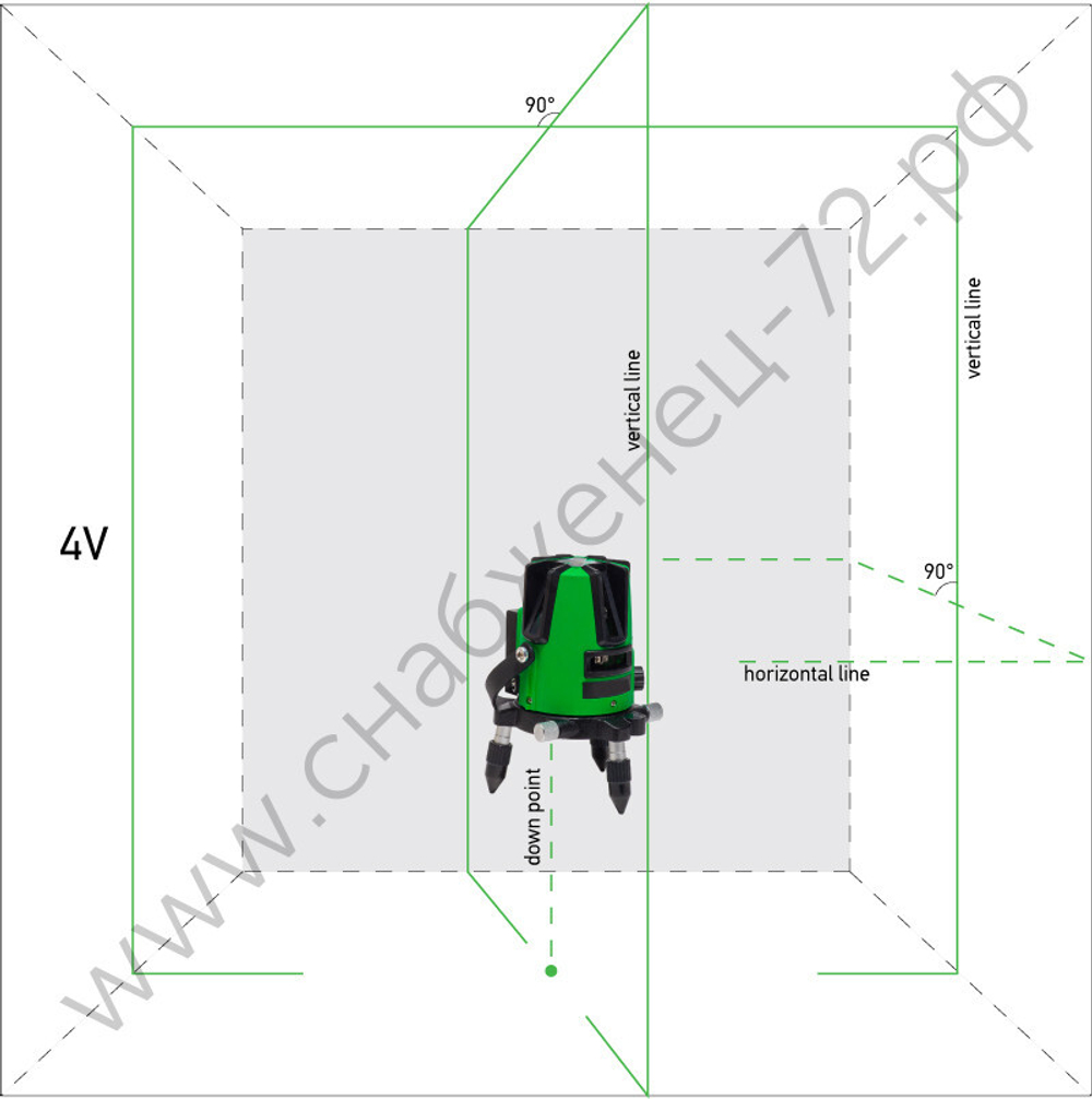 Лазерный уровень ADA 3D LINER 4V GREEN