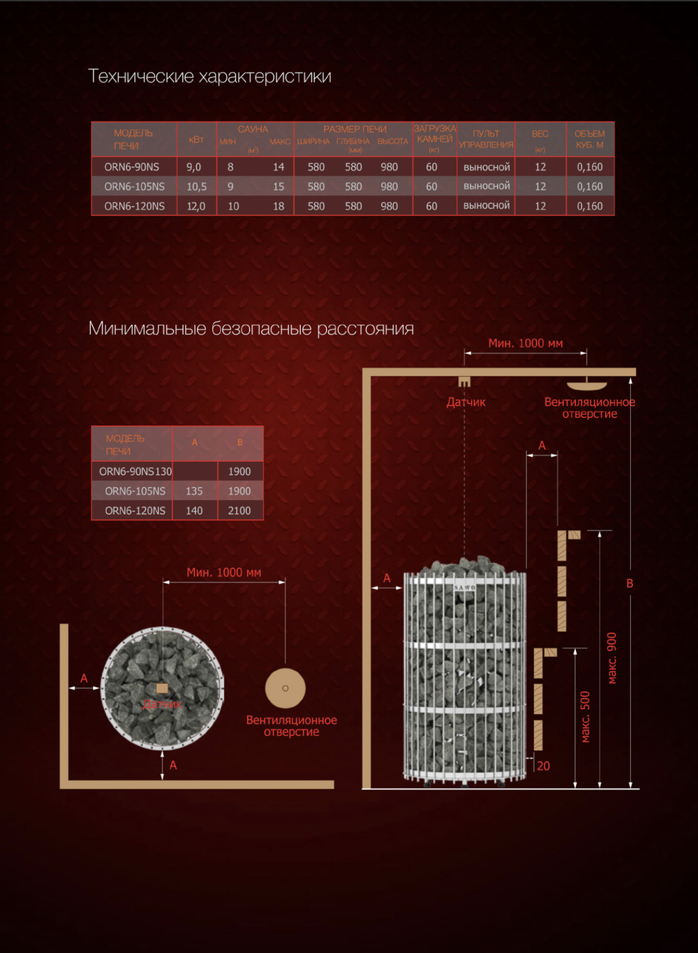 Электрическая печь SAWO Orion ORN-105NS-G-P (10,5 кВт, нержавейка, напольная), выносной пульт (пульт и блок мощности докупаются отдельно)
