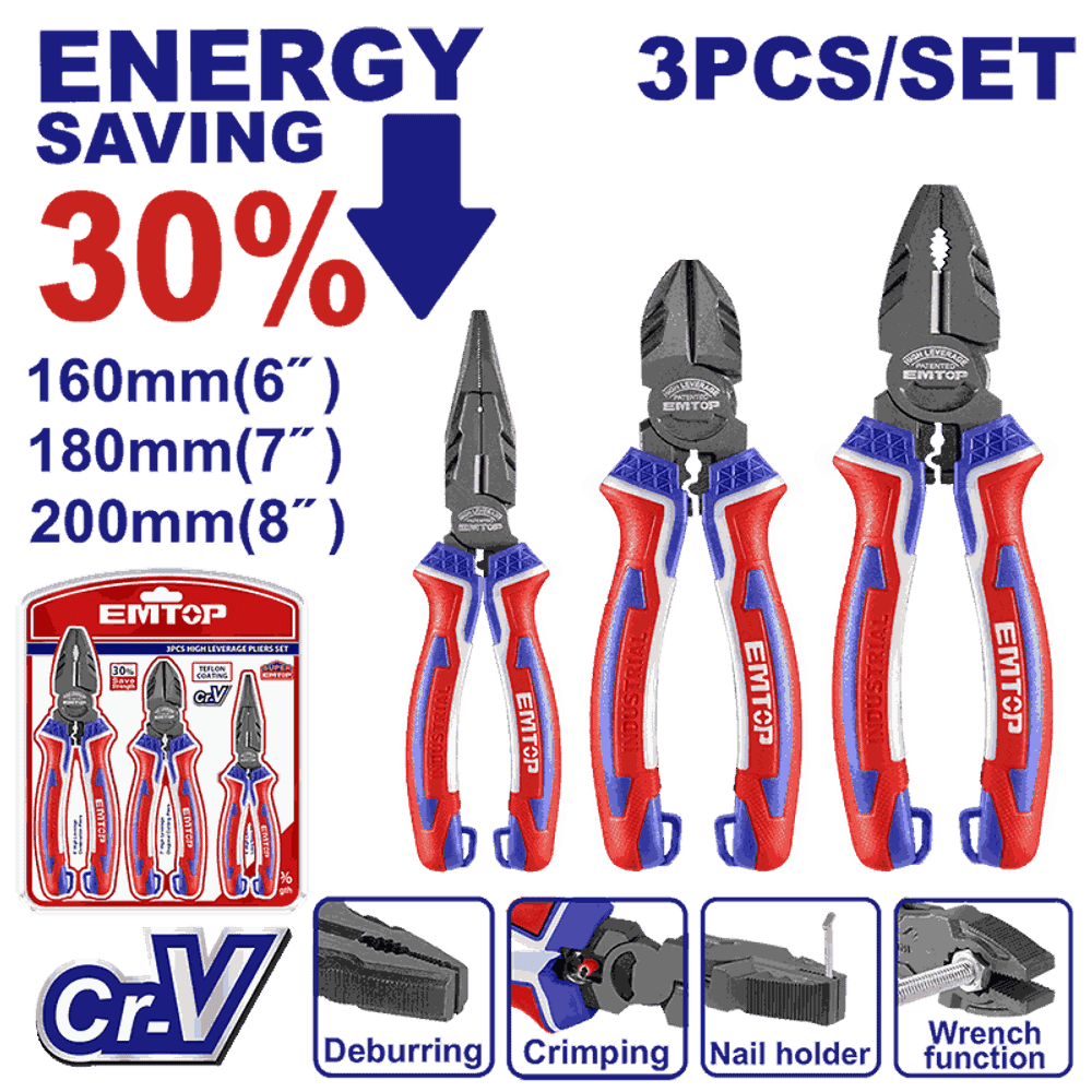 Набор шарнирно-губцевого инструмента Emtop с увеличенным рычагом 3 шт.