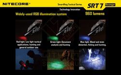 Фонарь Nitecore SRT7