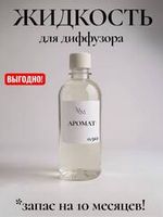 Ароматизация помещений