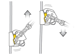 Sicherungsgerät Petzl Grigri +