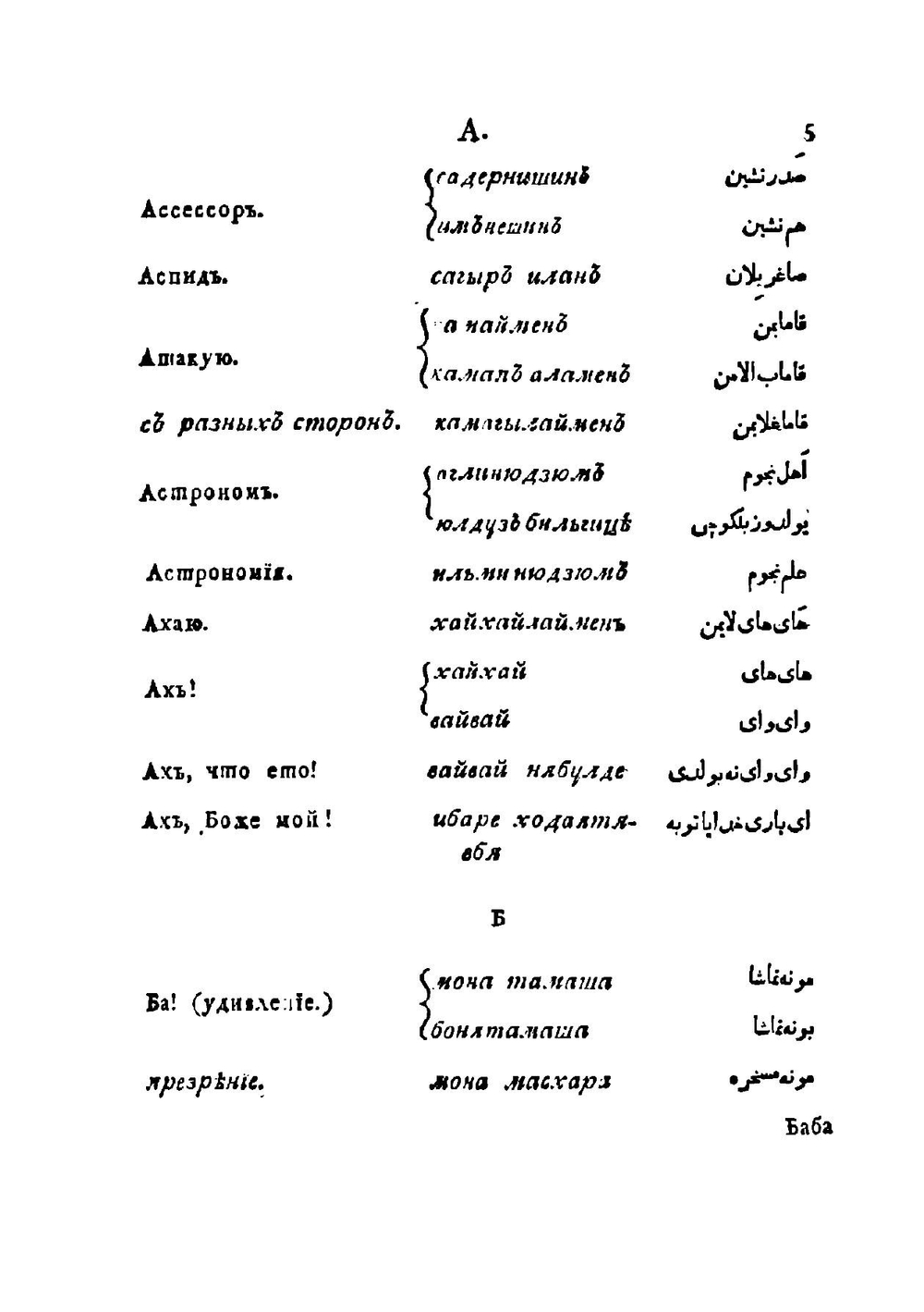 Словарь Российско-Татарский | Иосиф Гиганов