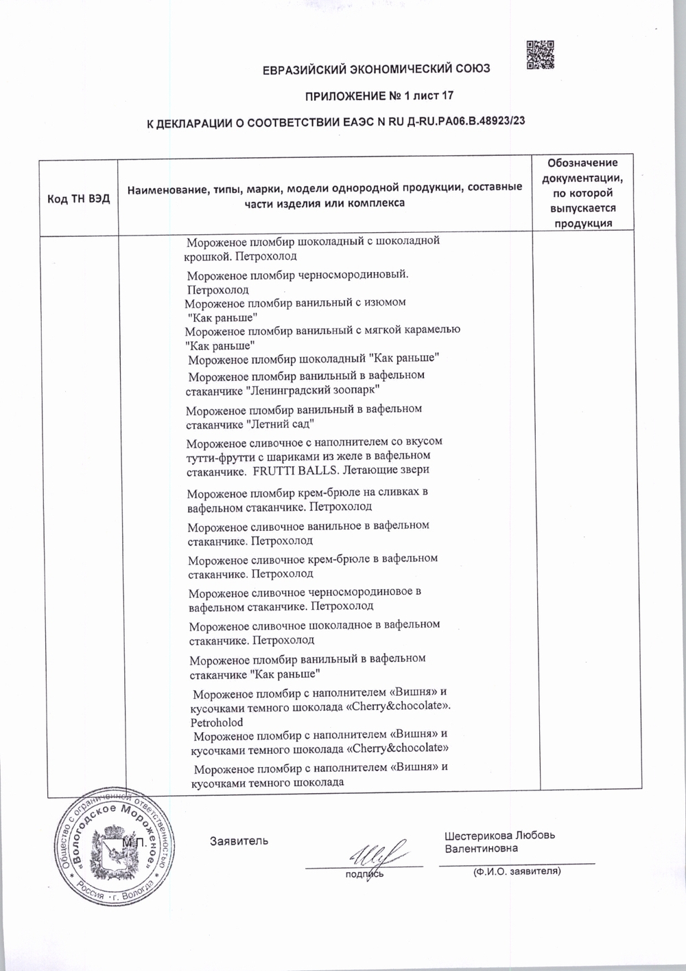 Мороженое Пломбир Филевское Шоколадное с Кусочками Шоколада 2,2кг