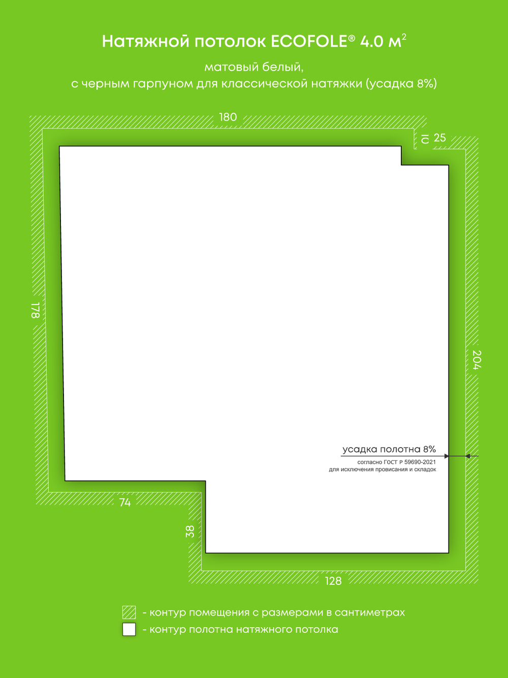 Натяжные потолки 4 м2, 5.1 м2