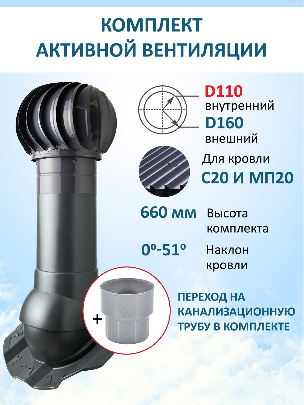 Турбодефлектор TD160, вент. выход утепленный высотой Н-500 с переходом D110, для кровельного профнастила 20мм