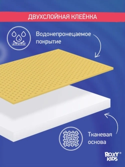 ROXY-KIDS Клеенка детская на резинках ZOO в кроватку 70х100 см, непромокаемая подкладная с ПВХ покрытием, цвет желто-синий