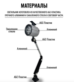 Светильник гибкий 9Вт, 900Лм, 5500К 24В, IP65