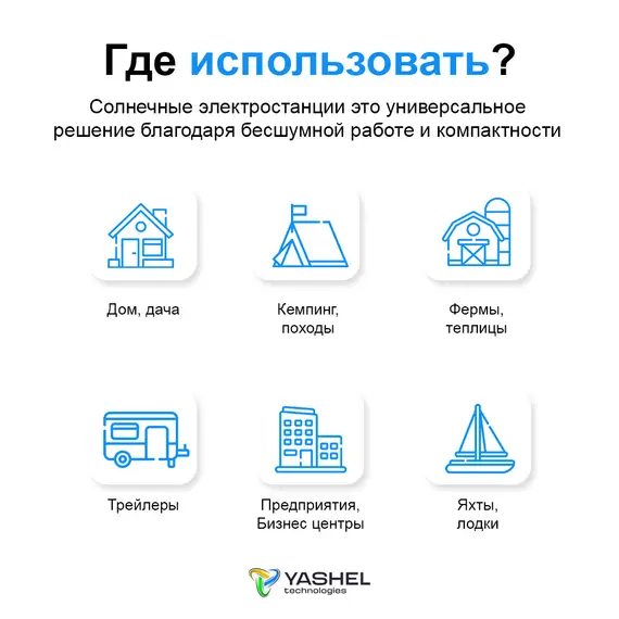 Автономная Солнечная Электростанция Yashel 60 Вт с АКБ и инвертором