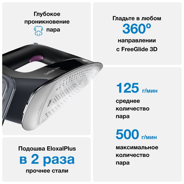 Парогенератор Braun CareStyle 7 IS7156BK