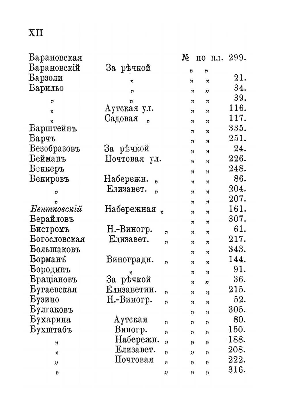Практический путеводитель по Крыму | А. Москвич