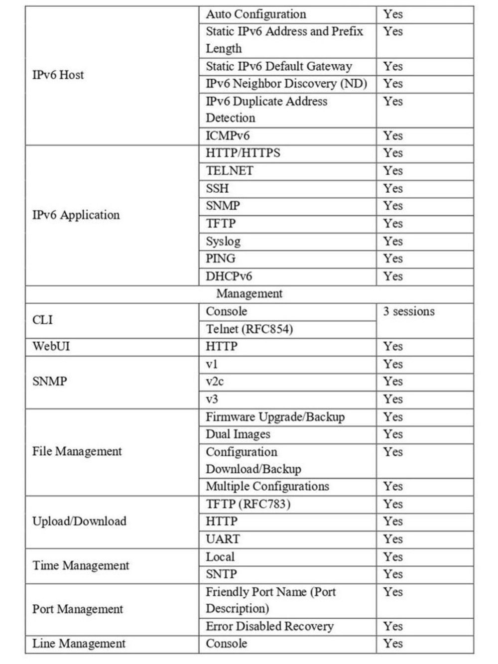Коммутатор Optimus U1IM-8G/2S