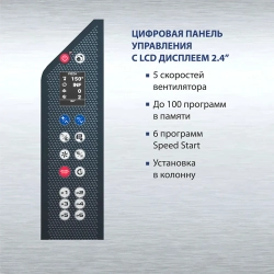 Пароконвектомат Radax Blok BL05DGCLU