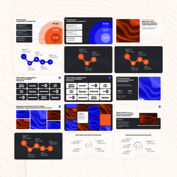 Бизнес-шаблон презентации | 70 слайдов