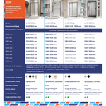 Душевая дверь RGW PA-14 1500