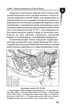 Настенко И.А., Яшнев Ю.В. История Мальтийского ордена. В 2-x книгах