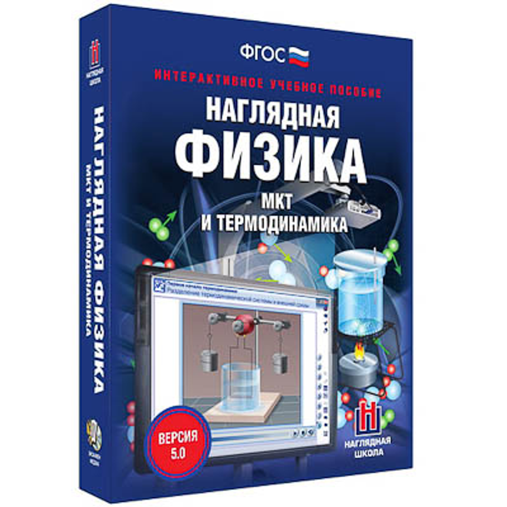 Термодинамика