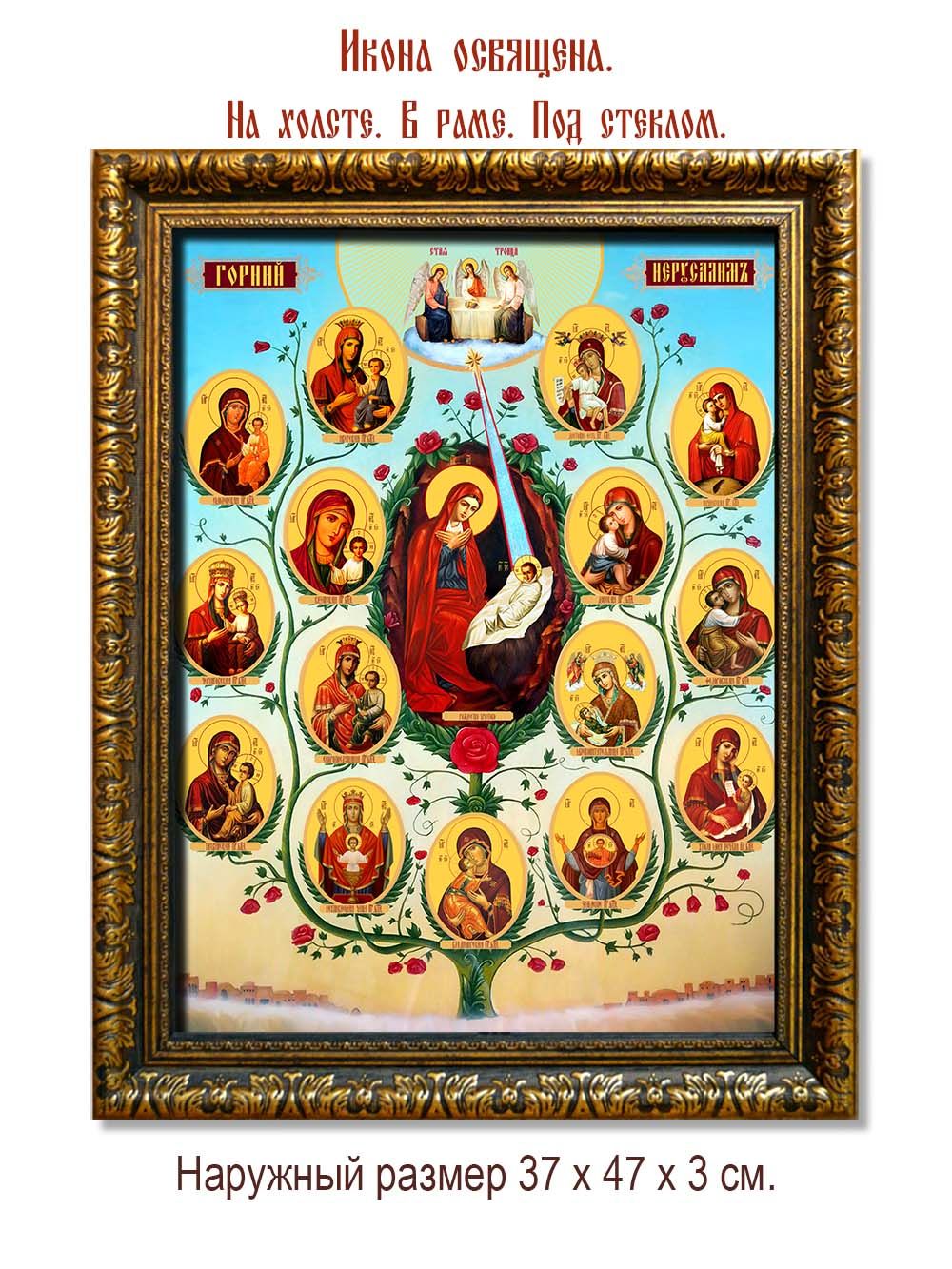 Древо Пресвятой Богородицы (Горний Иерусалим). Икона на холсте.