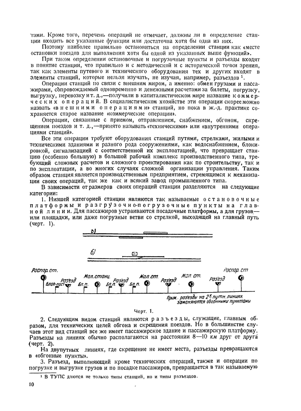 Станции и узлы | Образцов Владимир Николаевич