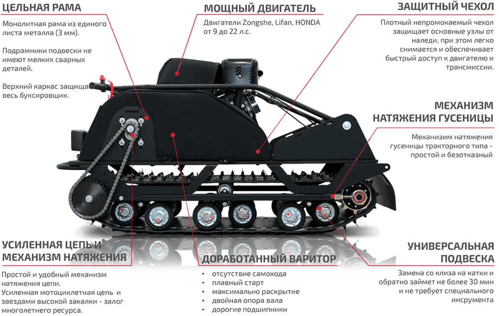 Мотобуксировщик НОРКА 500 Standart 9 л.с.