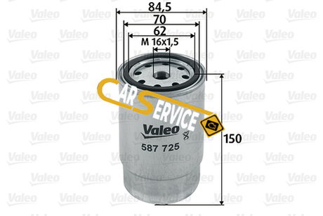 VALEO - 587725