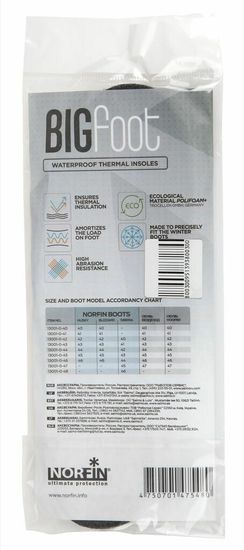 Стельки Norfin BIGFOOT непромокаемые