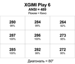Проектор XGIMI Play 6