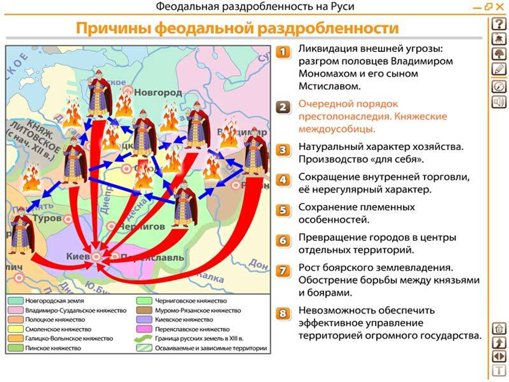 Интерактивные плакаты. История России (IX–XVII вв.) 6-10 кл.