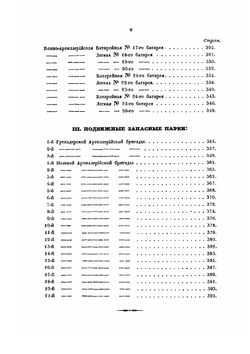 Хроника Российской Императорской армии. Часть 3 | Нет автора