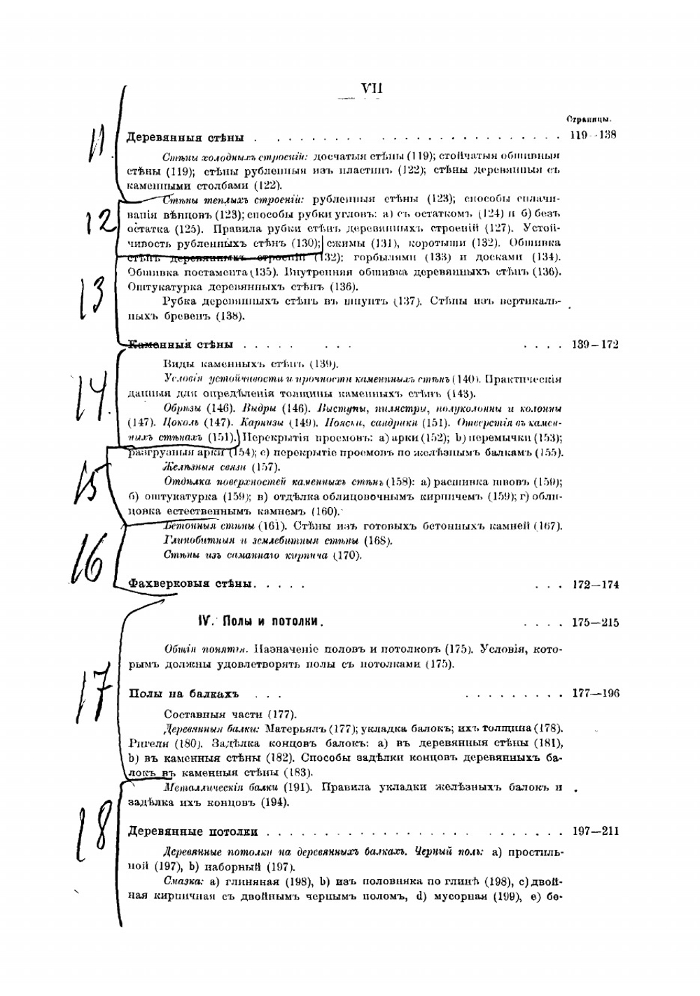 Части зданий. Строительное Искусство | Стаценко Вадим Платонович
