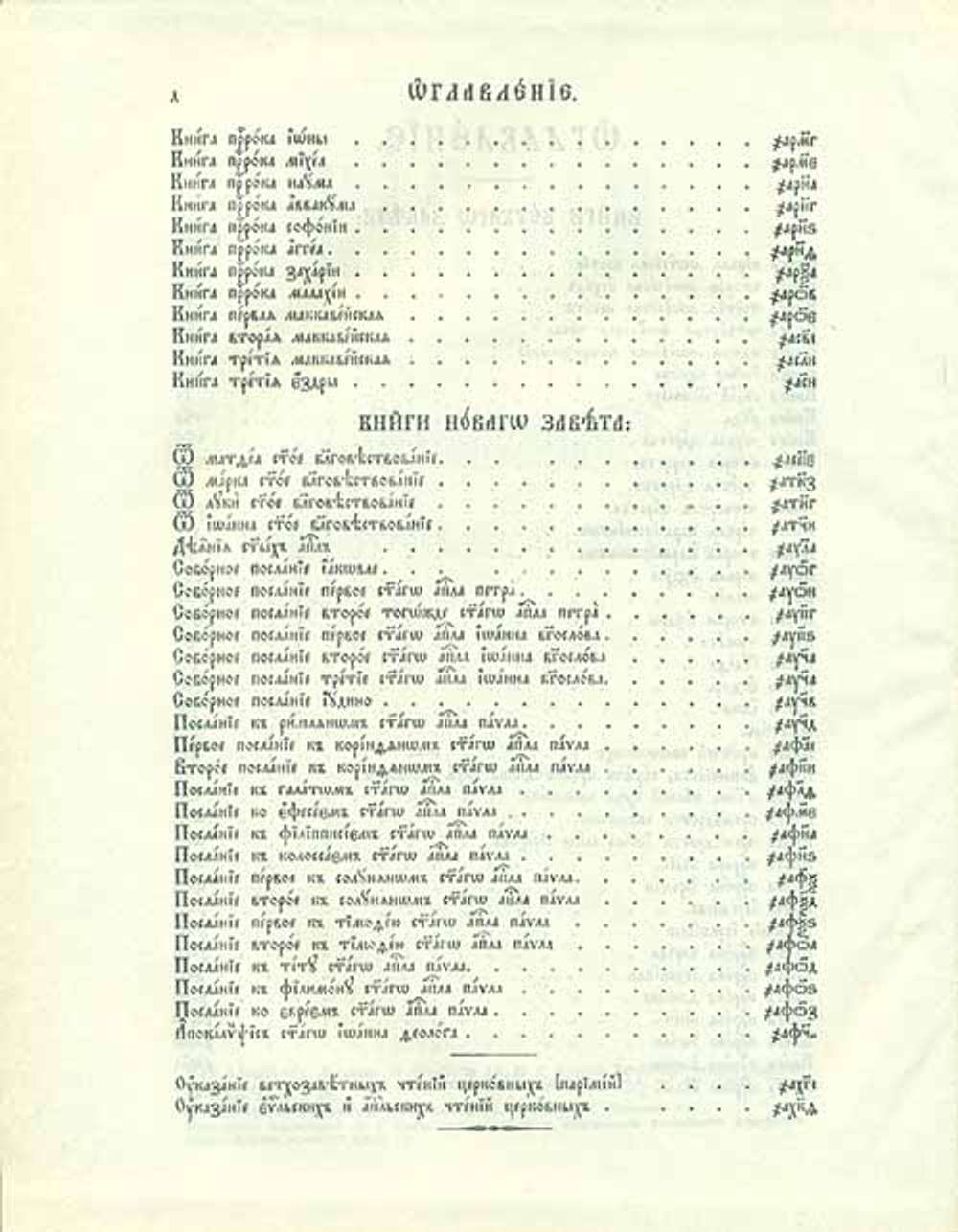 Библия на ц/сл (С-Т Ново-Голутвин мон.)