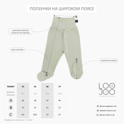 Ползунки для новорожденных размеры