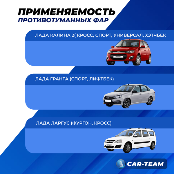 Противотуманные фары (ПТФ) Лада Гранта, Калина 1-2, Ларгус "Sal-Man" лазерные с Bi-LED модулем, ближний свет (арт. 01711)