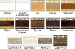 Карельская береза "Ажур" (7см) декоративная планка (бленда)