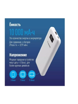 Внешний аккумулятор Power bank 10000mAh