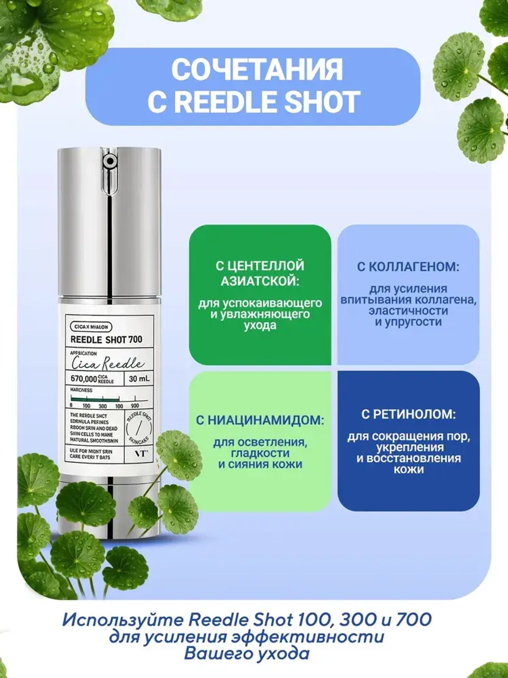 VTCOSMETICS REEDLE SHOT 700 Ночная бустер-сыворотка с микроиглами 30 мл