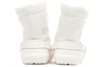Crocs Classic Lined Neo Puff (Женская размерная сетка)