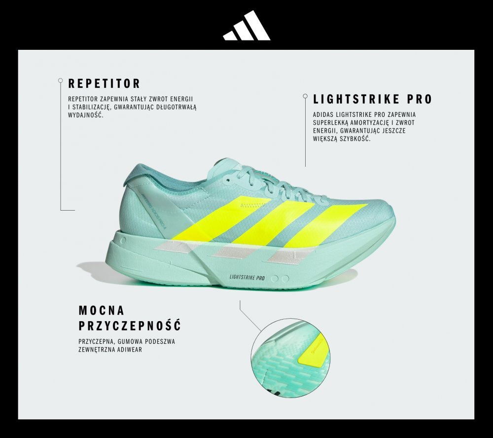 Кроссовки для бега мужские adidas Adizero Boston 13 Бирюзово-Белые