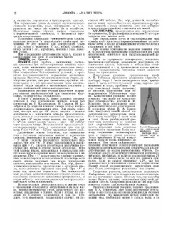 Словарь-справочник пчеловода | Н.Ф. Федосов