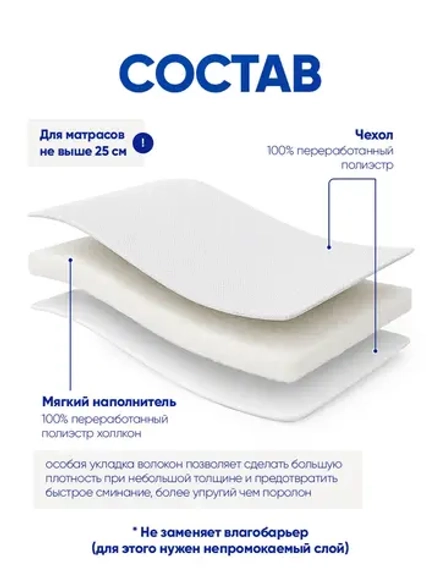 Наматрасник 160х200 стеганый полиэфир BRUKSVARA арт. 105.608.40