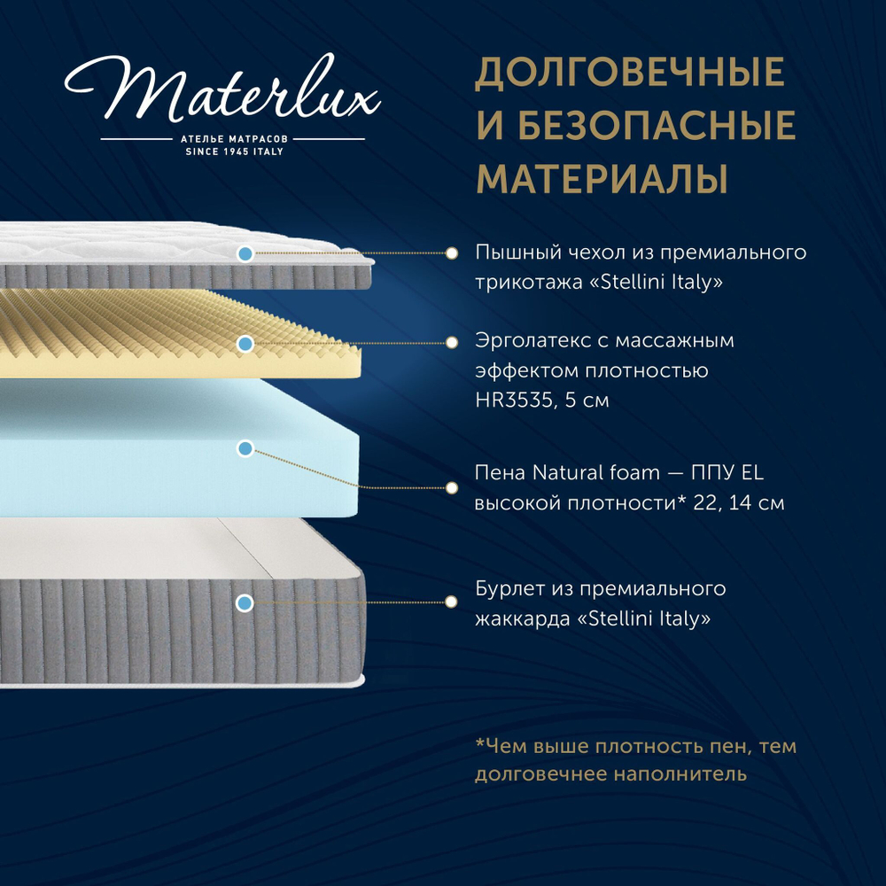 Матрас DOLCEZZA MASSAGE PLUS 160x200