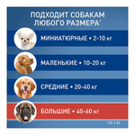 Фронтлайн Спот Он для собак 40-60 кг